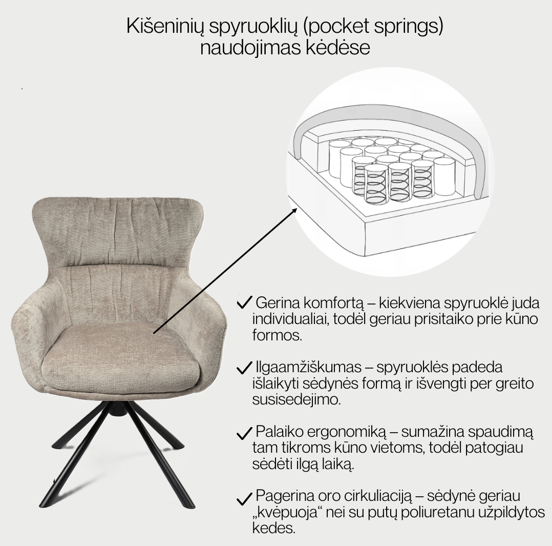 Обеденный стул Kent / Perfect Harmony 04, Коричневый (поворотное основание) (Copy) - Изображение 3